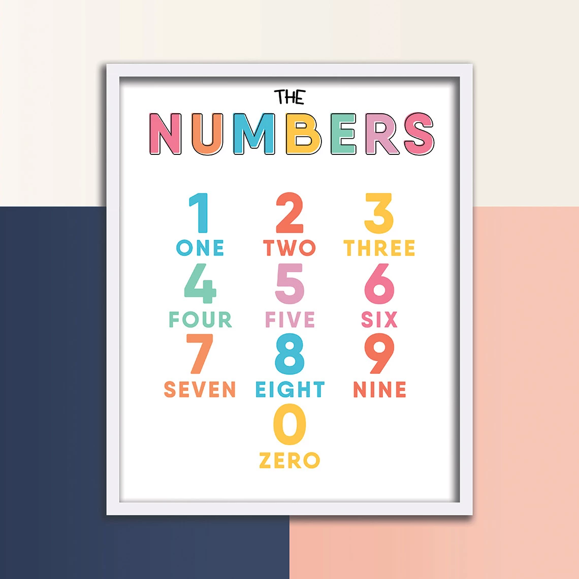 Numbers