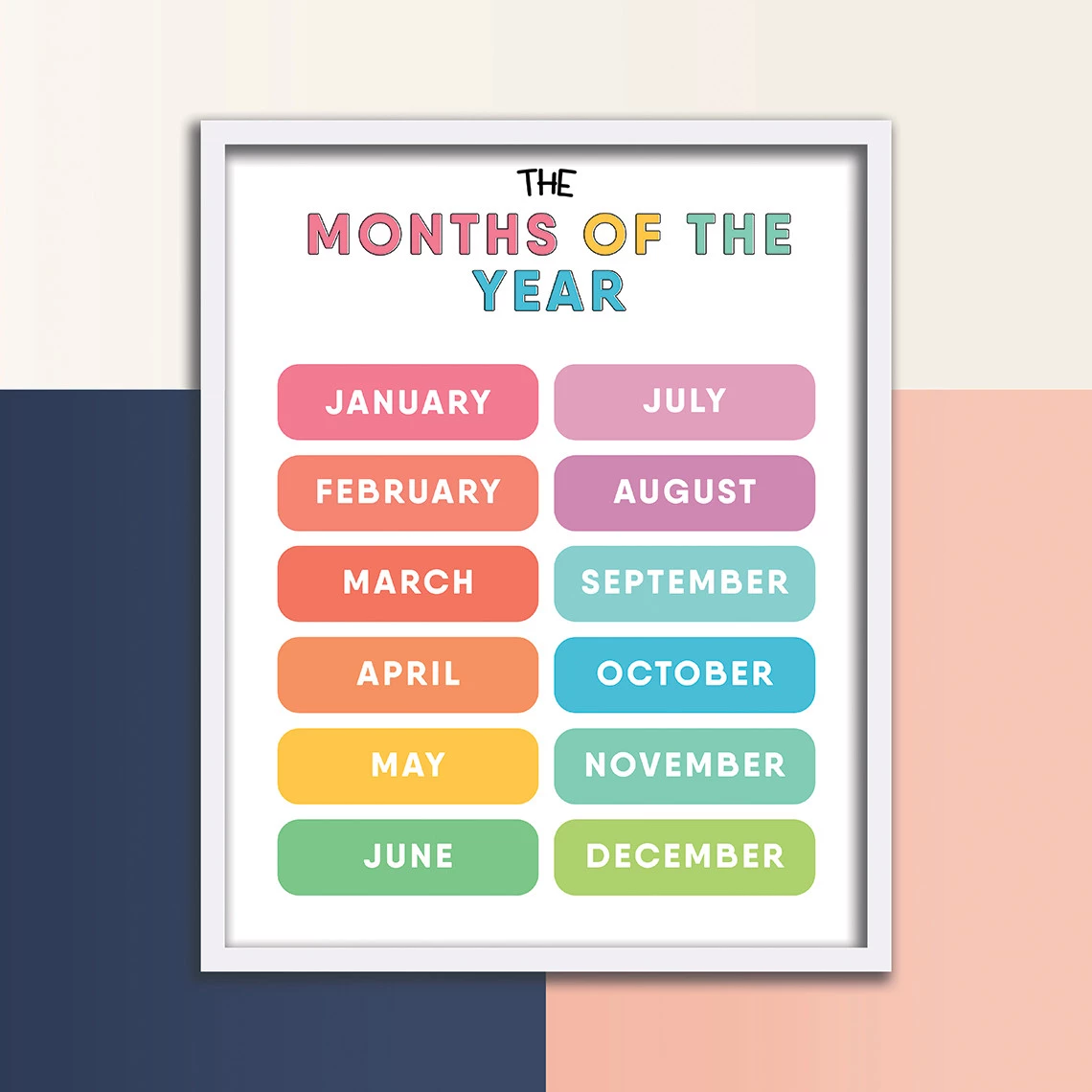 Months