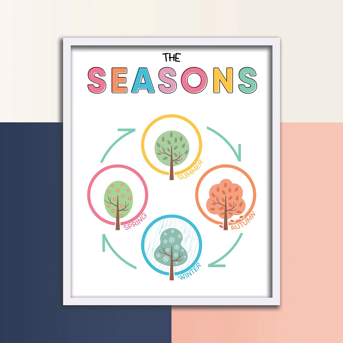 Seasons